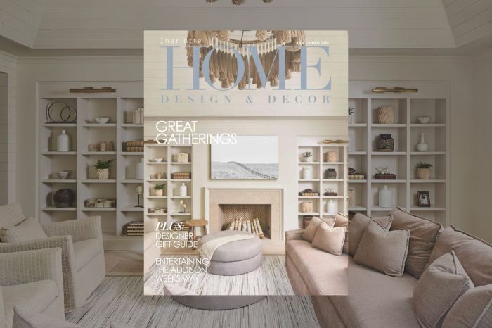 Charlotte home design and decor